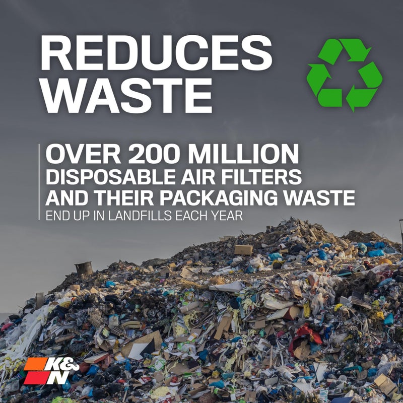 K&N Engine Air Filter: Reusable, Clean Every 75,000 Miles, Washable, Premium, Replacement Car Air Filter: Compatible with 2019-2020 NISSAN Altima, 33-5094 - Image 5